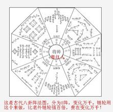 �Զ��齫��ң������Ƶ�����ҹ�����һ�����Ҽ���ս������ʩ����ַ����������Ӣ����¼...