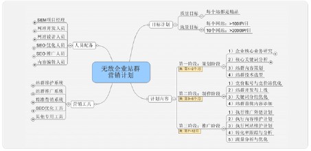 �����ַ������ʾ���Ƶ�����Ƹ�һ������Ů��ͨ��4�� ������в������ٱ�...